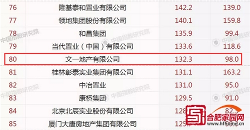 中国人口大市排名_...据显示广州常住人口达1270万 中国新闻 -数据显示广州常住